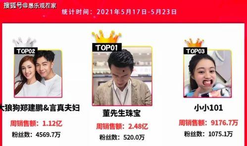 民政先生爆料视频大全集,揭秘事件真相与幕后黑幕 第2张 民政先生爆料视频大全集,揭秘事件真相与幕后黑幕 第2张